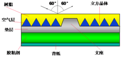 图9棱镜结构反光膜结构示意图
